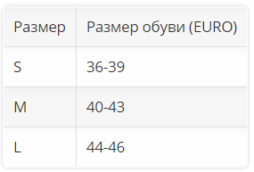 Стельки ортопедические 5601 OPPO Medical, мягкие купить в OrtoMir24